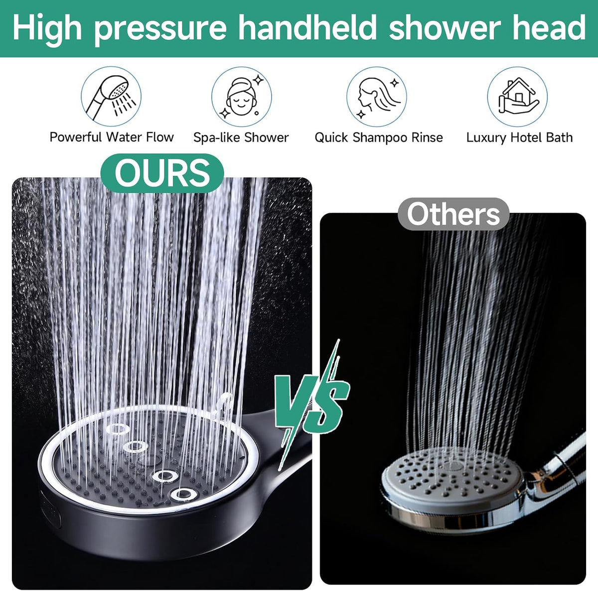High Pressure Handheld Shower Head with Hose – 6 Spray Settings, Rain, Massage, Boost & Cleaning Modes for Bathroom